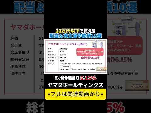 【株主優待銘柄】ヤマダホールディングス #株 #株主優待 #投資 #つみたて投資枠 #お金 #不労所得 #副業 #資産運用