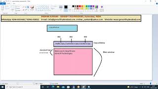 50 Copy Window, Alternative Object and Smart Styles in SmartForms
