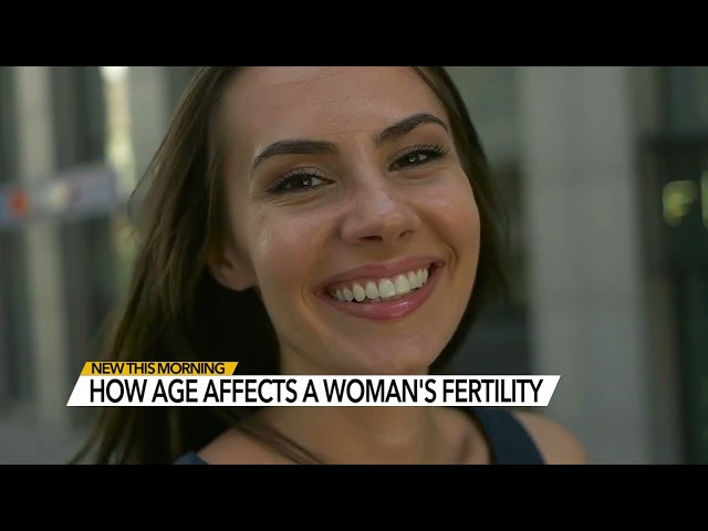 Clear Pregnancy Odds Chart by Age 3 sddefault