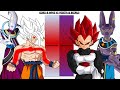 Son goku  whis vs prince vegeta  lord beerus power levels over the years dbdbzgtdbs