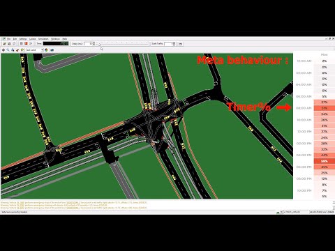 Sumo traffic Lights