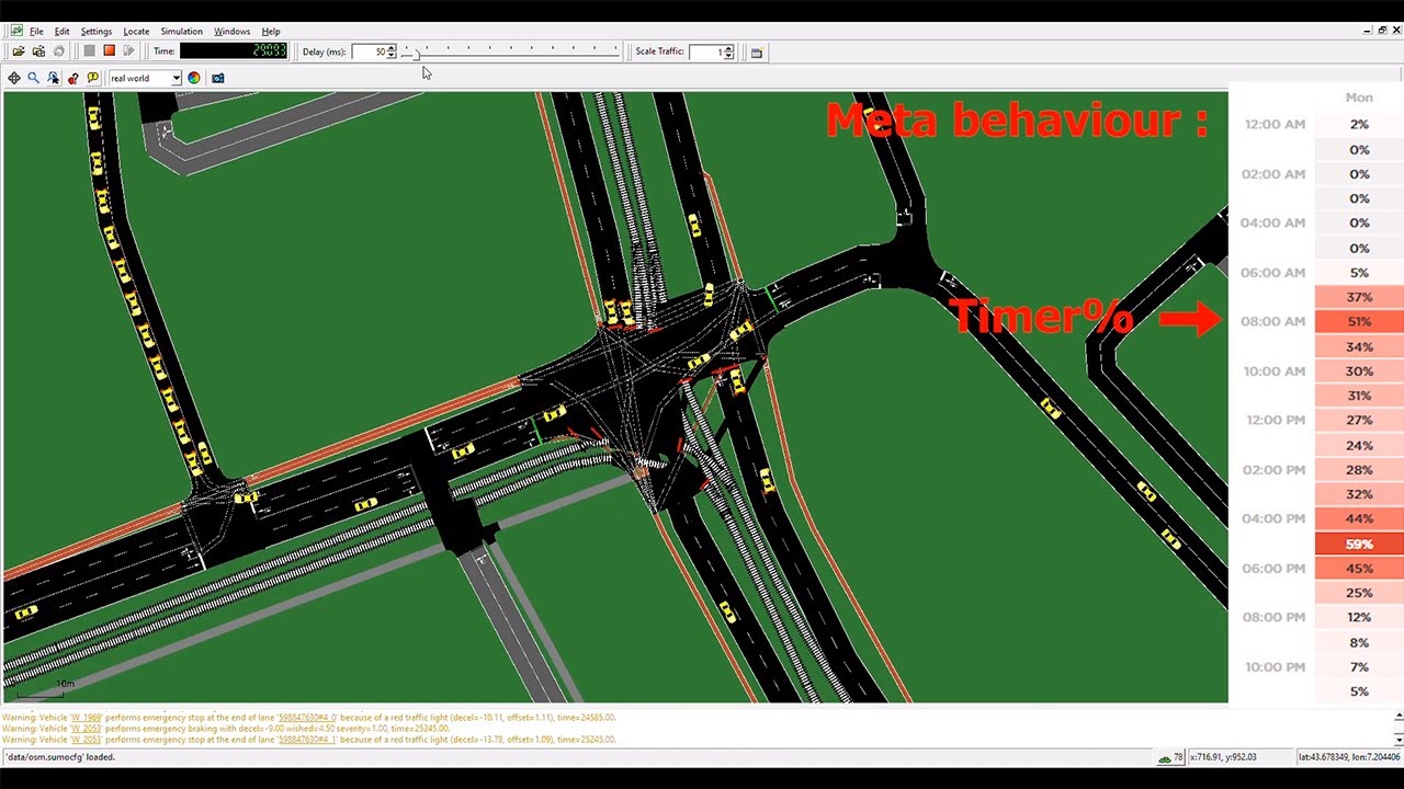 Sumo traffic Lights - YouTube