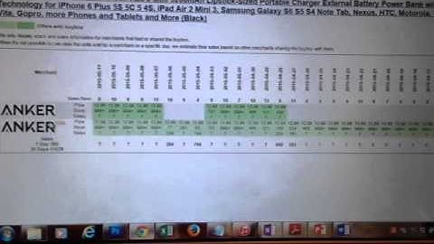 How to use FBA Toolkit