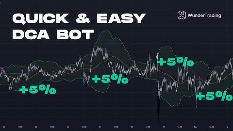 DCA Bot: Simple Yet Powerful Trading with Advanced Indicators #dca #cryptotrading
