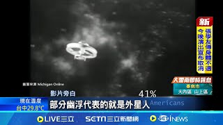 瞄準外星人?! 日本國會擬成立'UFO'應對小組 靜岡上空驚現'藍色光球' 再引爆UFO光臨說 列'UFO訪地球3大熱點' 日本議員揪團探秘│【國際焦點】20240607三立新聞台