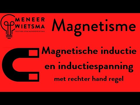 Video: Hoe Om Die Rigting Van Die Magnetiese Induksie-vektor Te Bepaal