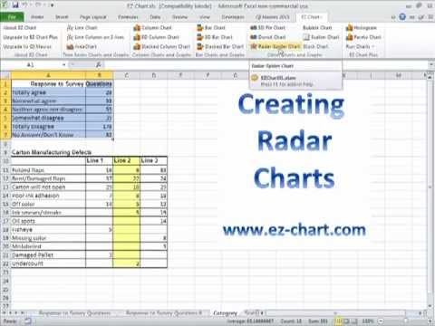 Ez Chart For Excel