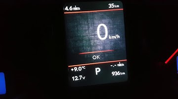 Display MFA color prb