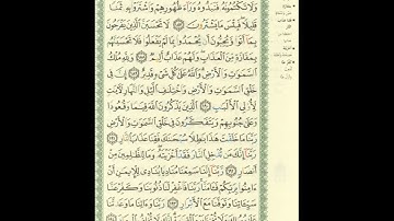 الورد اليومى.. سورة آل عمران من الاية 187 الى الاية 194 بصوت القارئ الشيخ ماهر المعيقلى
