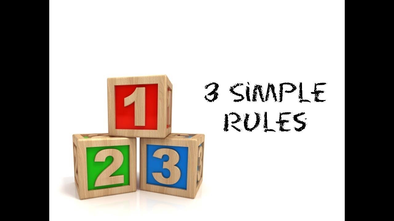 Двадцатью тремя страницами. Rule 3. Three simple Rules. Rules 3d надпись. Three Rules of Life.