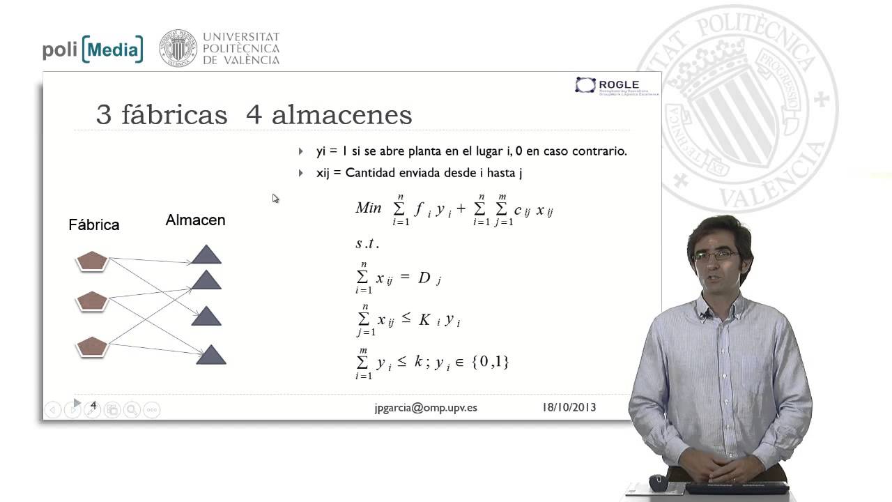 Localización de Instalaciones Mediante Modelo del Transporte | 16/25 | UPV  - YouTube