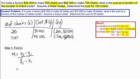 Setting Up a Linear Model - Example 1 - Application