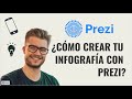 APRENDE A CREAR INFOGRAFÍA CON PREZI