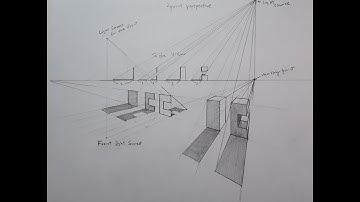 How to add shadows to a structure, part 1