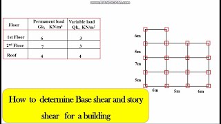 how to calculate Base shear and story shear for  a building