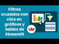Dashboard Interactivos con Streamlit Crossfiltering al estilo de Power BI o Tableau