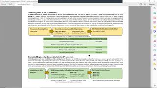 Celebrity BME Transfer 4 Details Wealth