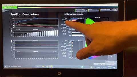 LG CX Calibration series is a go…..