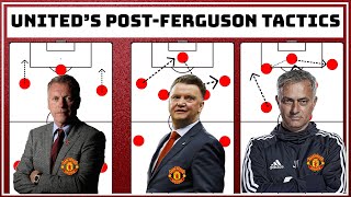 Manchester United's Failed Post Ferguson Tactics | United's Tactical Evolution Post Ferguson |