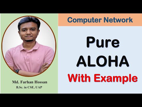 Lec: 35 | Pure ALOHA | Computer Network | Bangla Tutorial