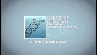 Интересные факты по школьным предметам. Химия. Закон 1 Интересные факты по школьным предметам. Химия. Закон 1