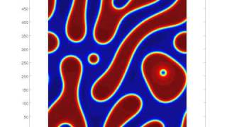Phase Field Modeling of spinodal decomposition