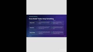 Multithreading Models