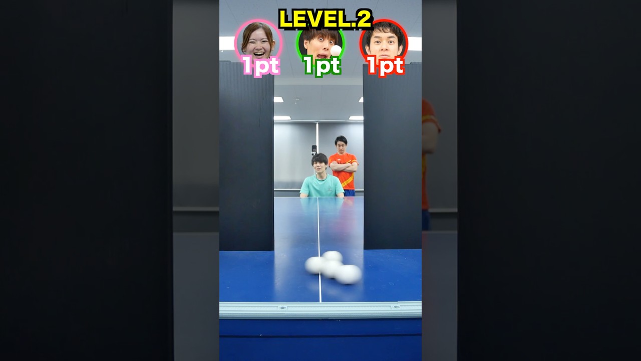 正解しろ!!