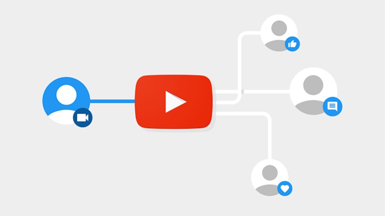 O DAILYMOTION É MELHOR QUE O YOUTUBE? 5 MOTIVOS - YouTube