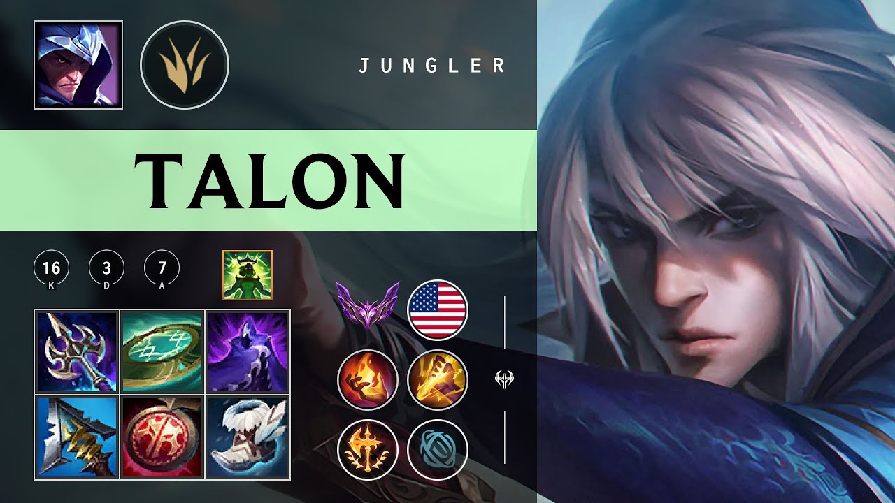Talon Jungle vs Sylas - NA Master Patch 26.03