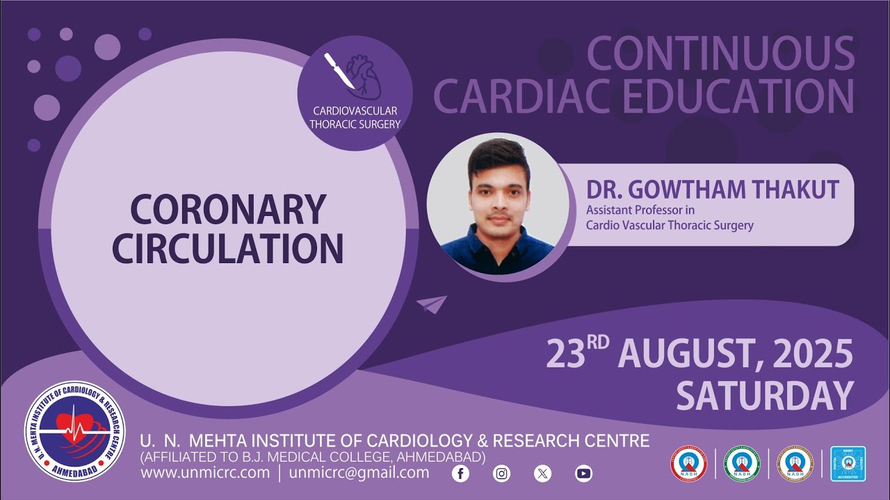 CORONARY CIRCULATION - CCE(CVTS) 23.08.2025