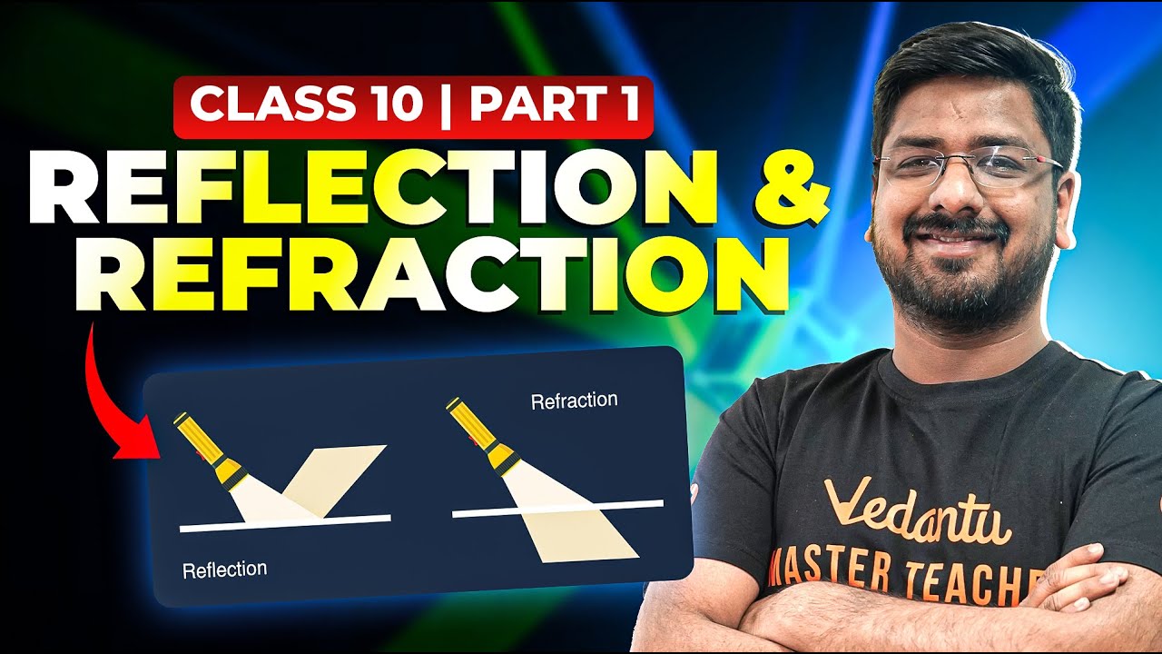 Light Chapter Explained 🔥 Reflection & Refraction | Part 1 | Class 10 ...