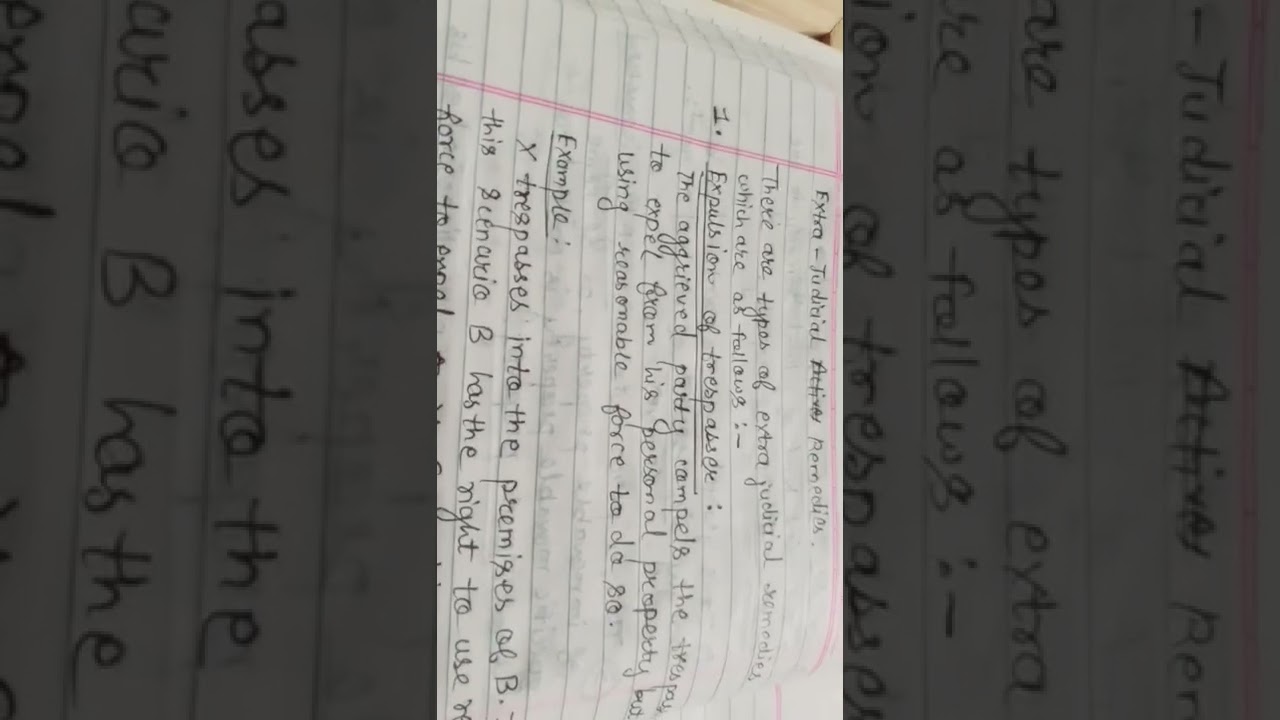 Extra - Judicial Remedies  (Tort ) (5th Sem)  (Part 1)