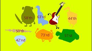BFDI Viewer Voting mini 40