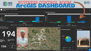 Why Guess When You Can See Everything in Real Time? ArcGIS Dashboards Explained.