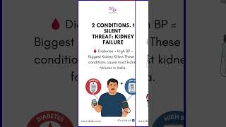 Silent Signs of Kidney Damage You Must Know #kidneyhealth #dcdc #healthtips