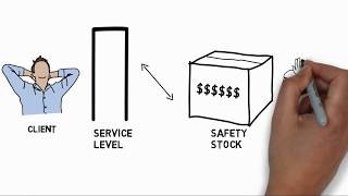 X'APPS: Safety Stock (EN) screenshot 5