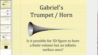 Gabriel's Trumpet / Horn Paradox
