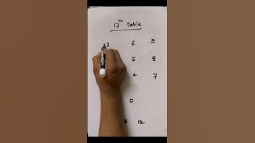 Master the 13th Table: Learn the Incredible Short Trick in Just 468 Seconds #shorttrick