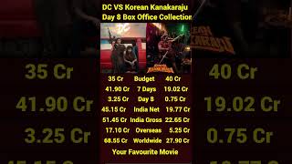 DC VS Korean Kanakaraju Box Office Day 8, Lokesh Kanagaraj, Varun Tej, Wamiqa Gabbi #boxoffice