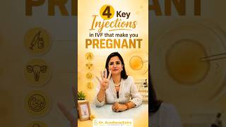 4 Key Injections in IVF that make you PREGNANT | IVF Expert | Dr. Aradhana Kallra