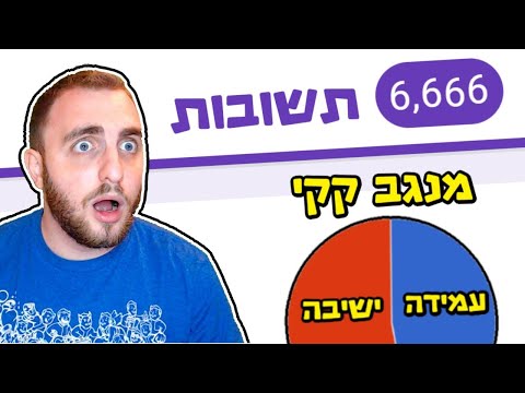ביקשתי מ 6666 אנשים לבחור בין שתי אופציות?! (התוצאות מפתיעות!)