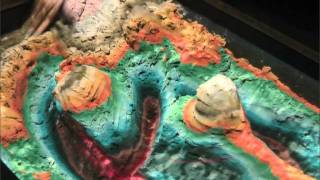 Monobanda - Project Mimicry - Ultimate Sandbox Game