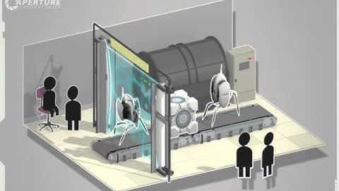 Material Emancipation Grill