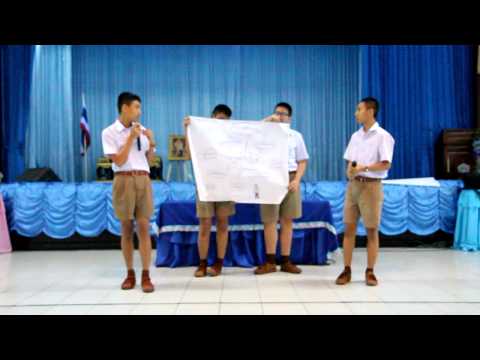 โรงเรียนปทุมคงคา กลุ่ม ประชาธิปไตย