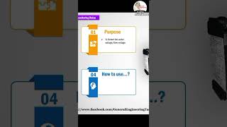 Undervoltage And Over Voltage Relay Purpose