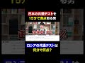 【検証】ロシアの共通テストって難しいの？