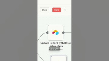 Automate TikTok Data Scraping