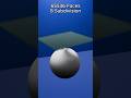 Satisfying 3D animation of 1 vs 1000000 faces : Glass animation