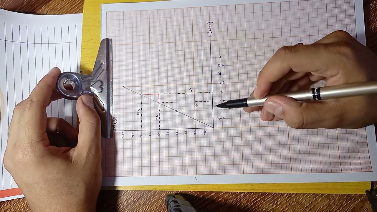 محاضره 2  مختبر الفيزياء الطبيه (العملي ) مرحله اولى هندسه اجهزه طبيه (تجربه قانون هوك )